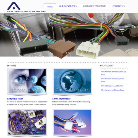 Amaethon Technology